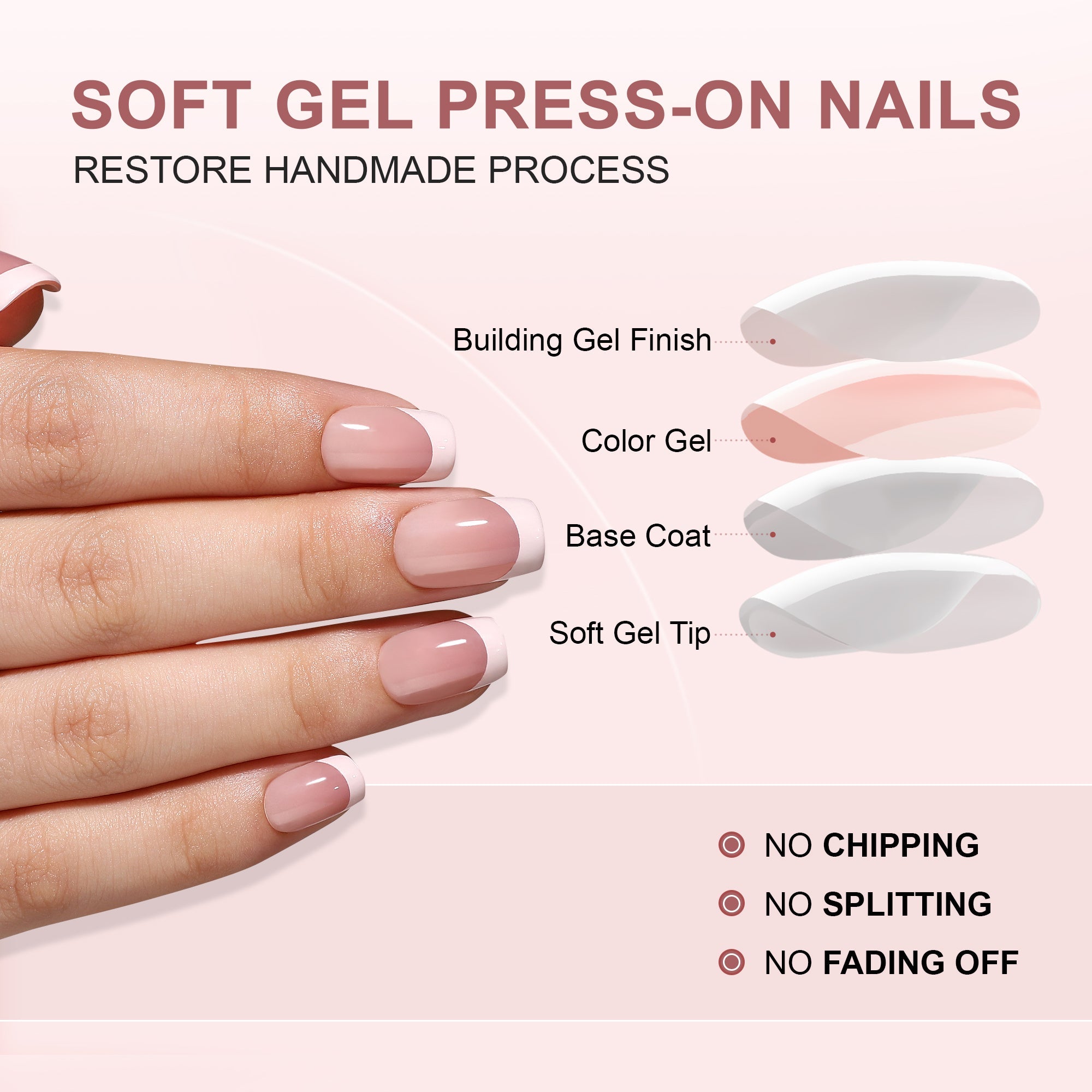 Gel Press On Nails 16 Sizes-32 Pcs Kit X0049LGFJR