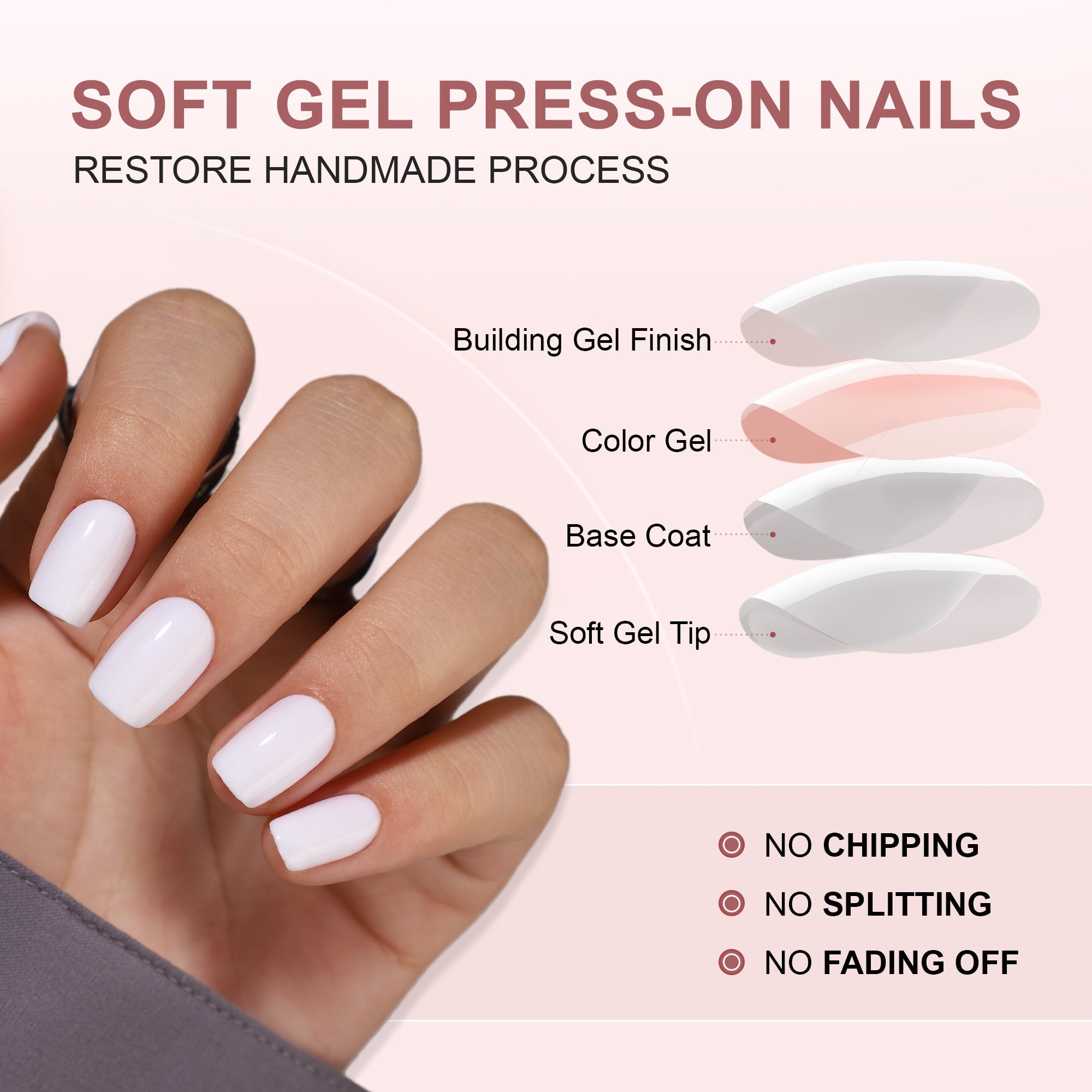Gel Press On Nails 16 Sizes-32 Pcs Kit X004BGWW51
