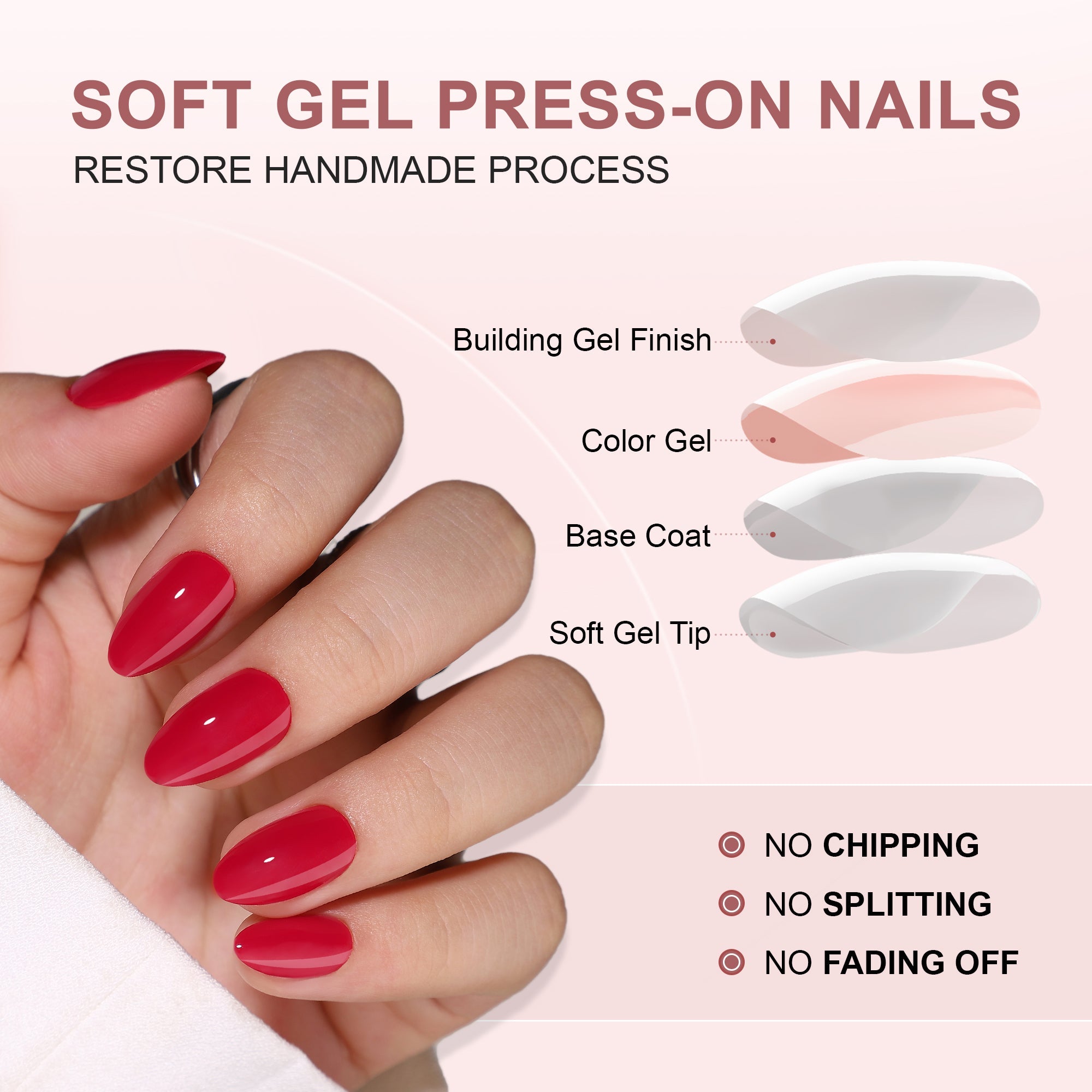 Gel Press On Nails 16 Sizes-32 Pcs Kit X004NEJ49X