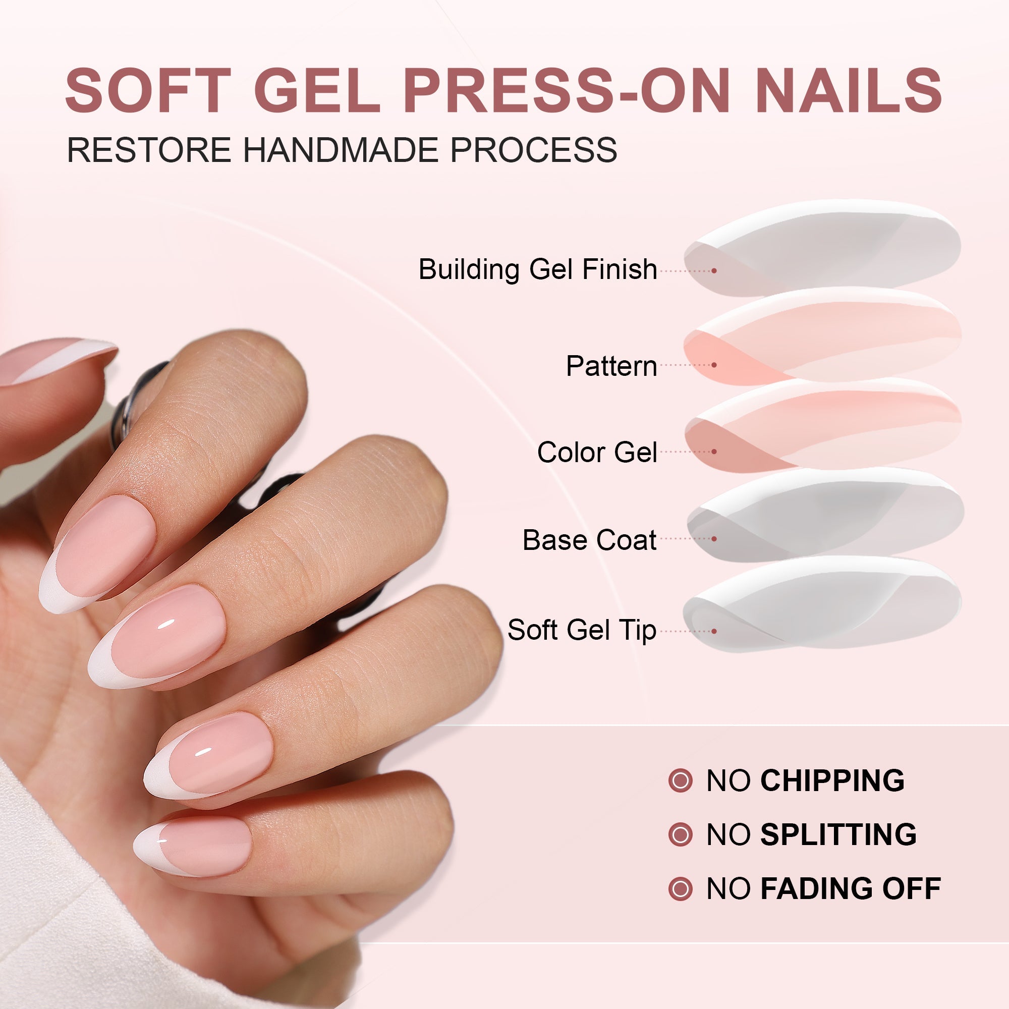 15 Sizes-30 Pcs Acrylic Press On Nails X004NESIXV
