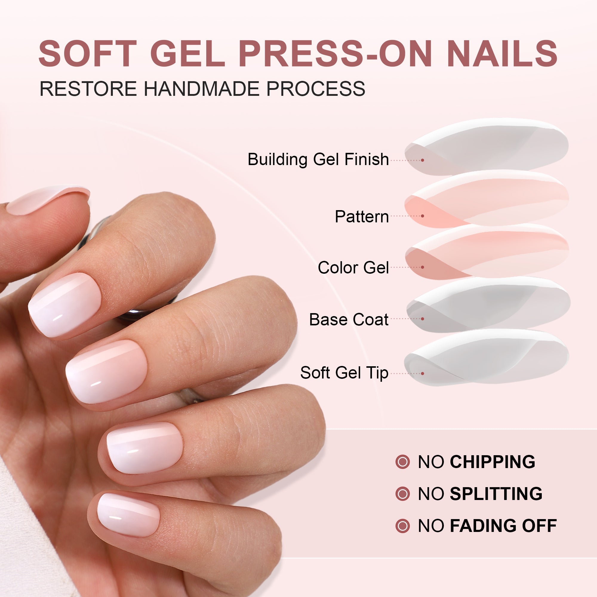 Gel Press On Nails 16 Sizes-32 Pcs Kit X004OT933T