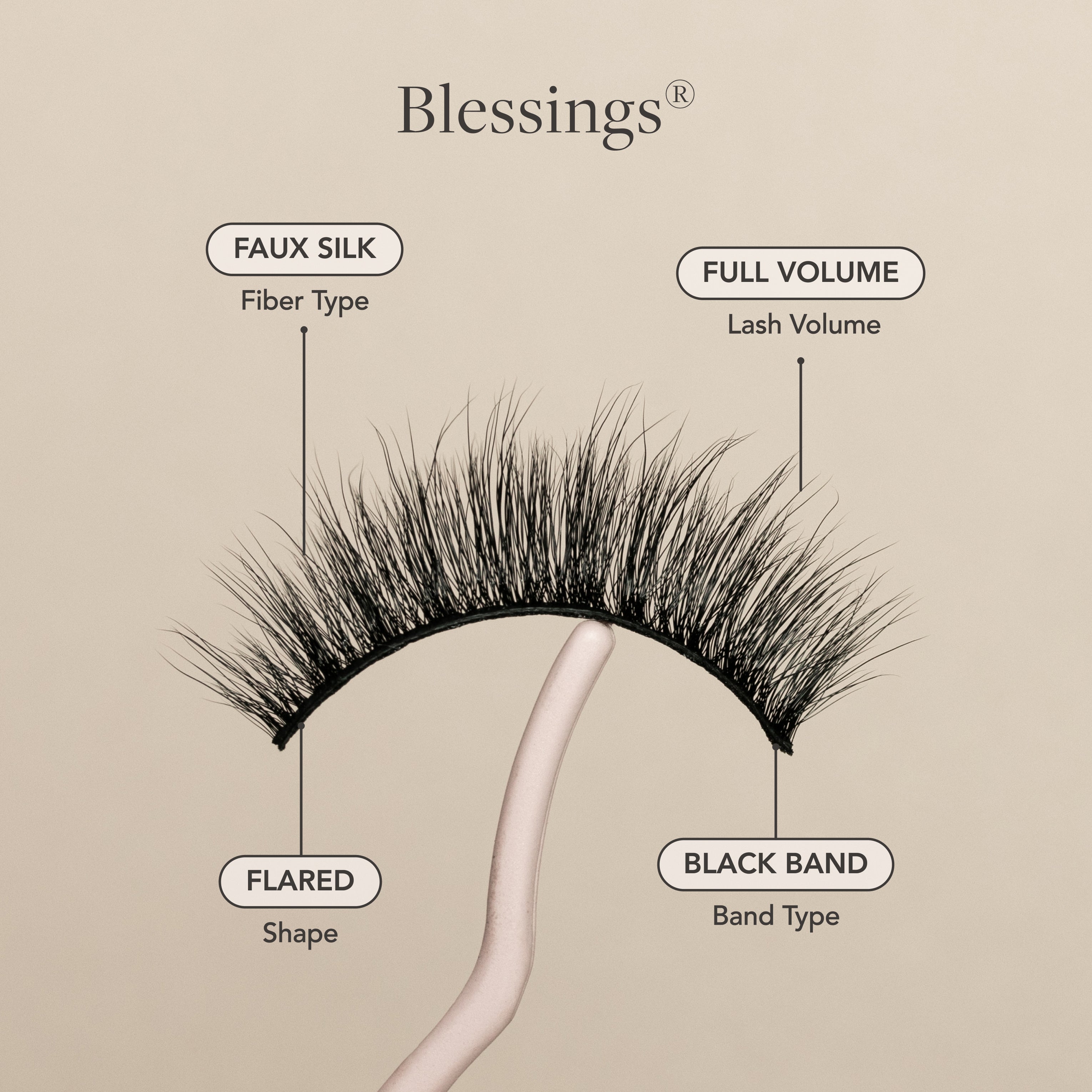 Blessings®