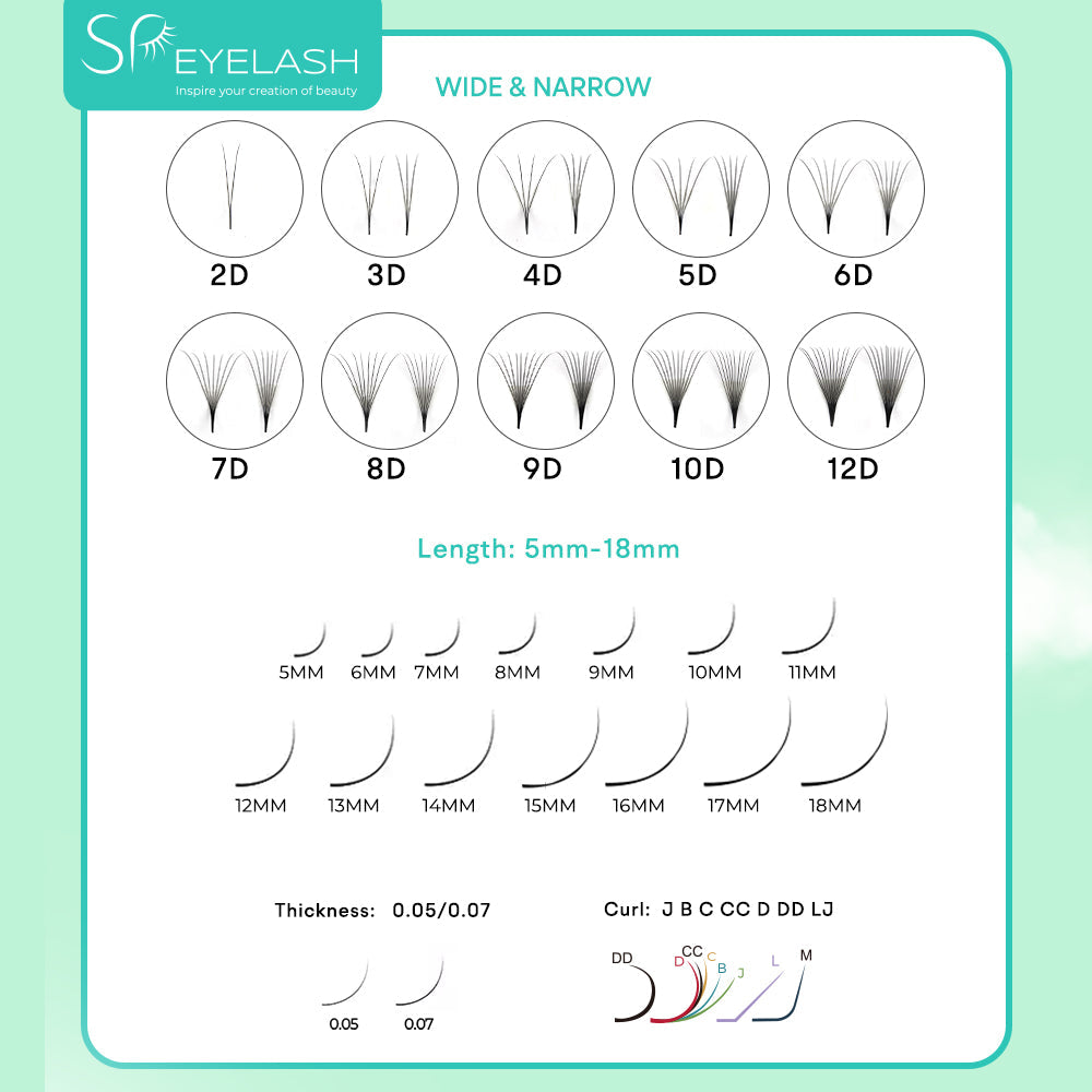 Promade Pointy Base Fan Lashes 4D